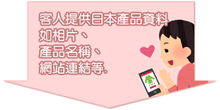 日本代購流程1-1