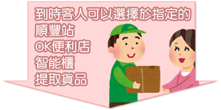 日本代購流程1-1