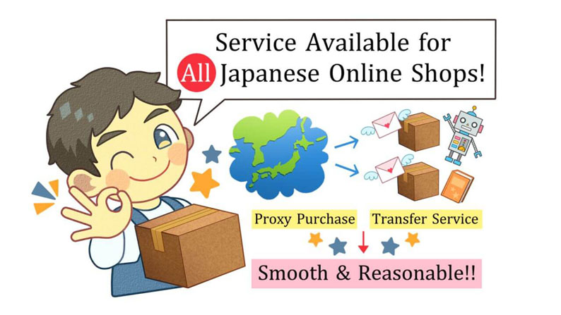 日本代購流程示意圖