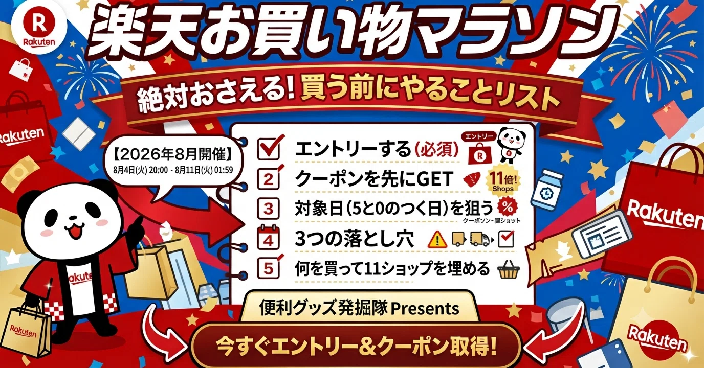 樂天優惠券折扣碼使用教學